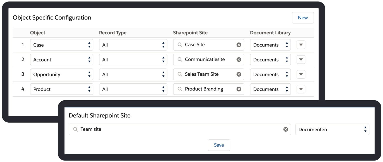 Configure sharepoint specific sites in 24files
